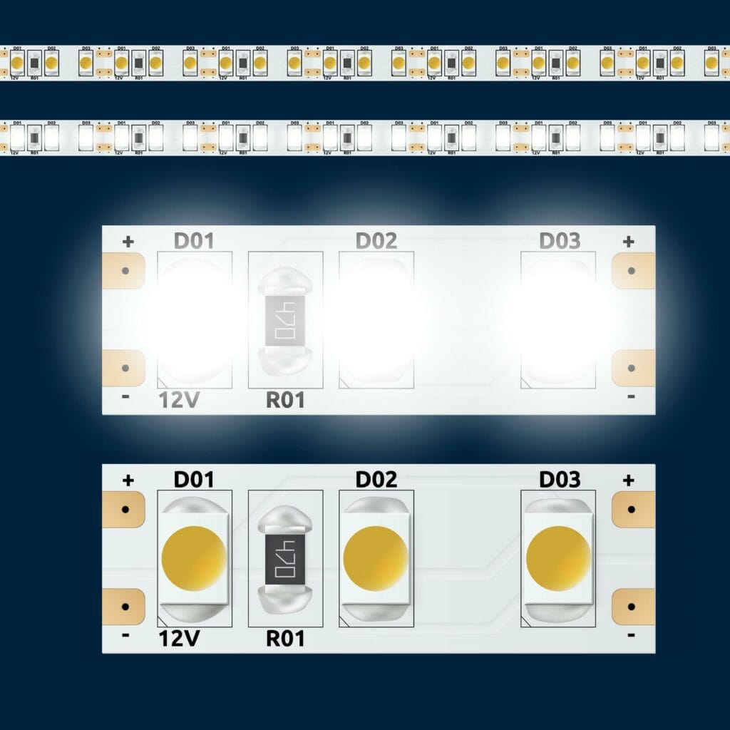 Led Light Strip